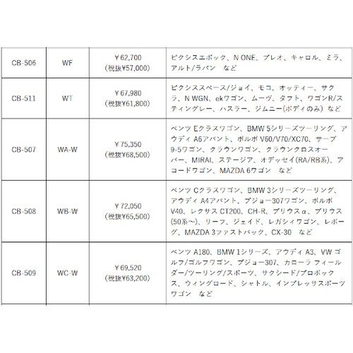 雹対策ボディカバー 車用 サイズ:XB 雹対策 霰