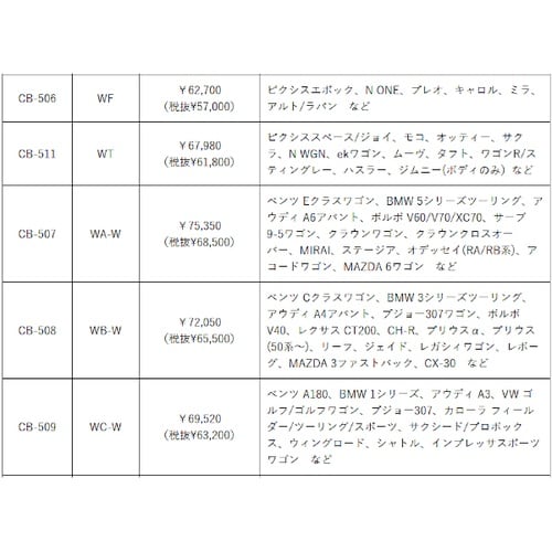 雹対策ボディカバー 車用 サイズ:XF 雹対策 霰
