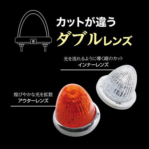 牙龍マーカーランプ(LED光源) カラー:アンバー