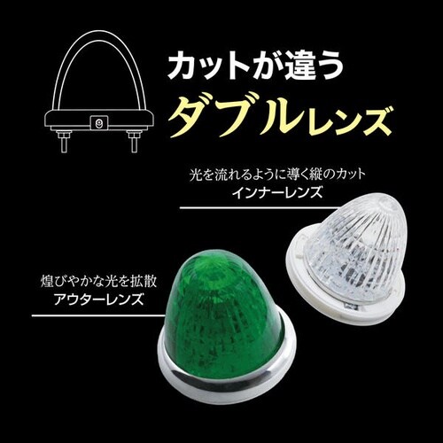 牙龍マーカーランプ(LED光源) カラー:グリーン