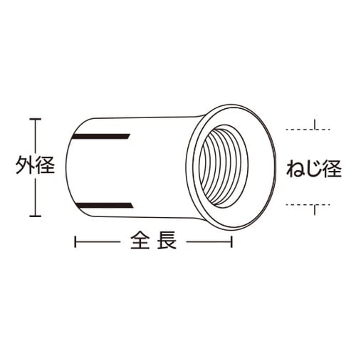 PCアンカー PC−3020
