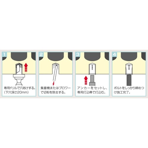 PCアンカー PC−3020