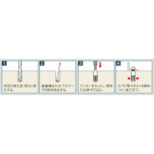 ユニコンアンカー 溶融亜鉛メッキ UC−3030D