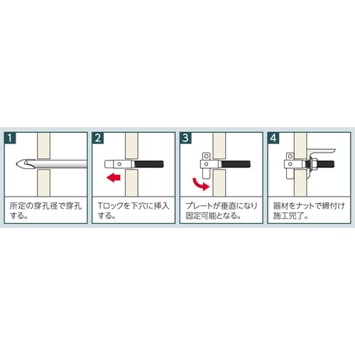 TロックステンレスTLSタイプTLS−840