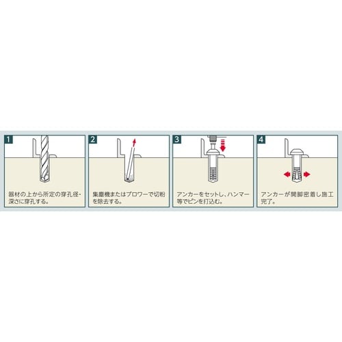 ルーティアンカー Tタイプ T−425