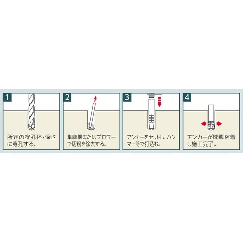 溶接アンカー ASタイプ AS−1050
