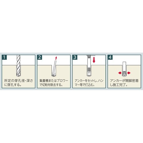 溶接アンカー ASタイプ AS−1055