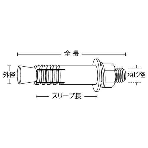 ルーティセットアンカー Bタイプ B−865