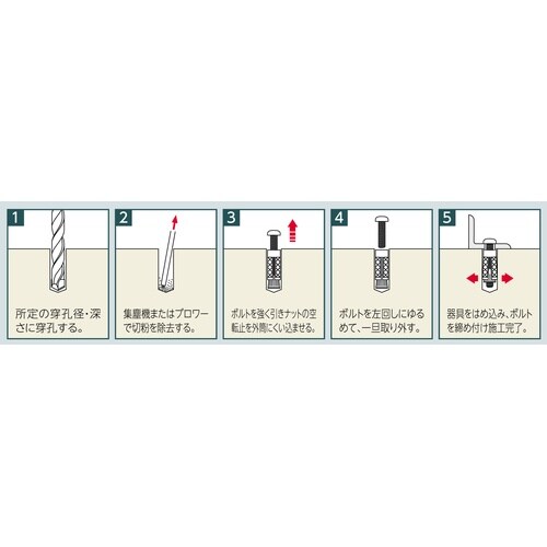 ユニカボルトプラグ #100
