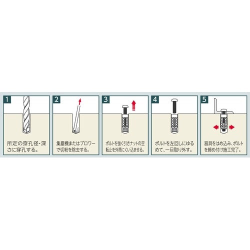ユニカボルトプラグ #200