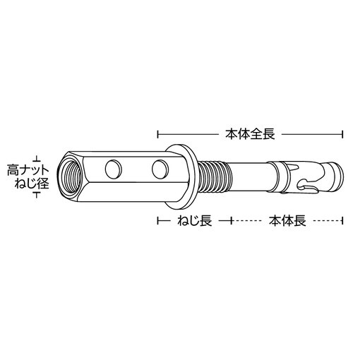ビッグワン BGL−3070M