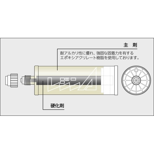 レジンAGEタイプ (ドリルツキ)TB−410D