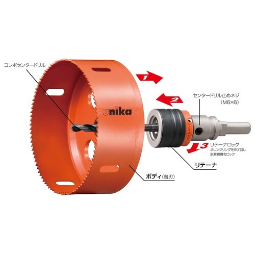 バイメタルコンボ COM−HSDL125B