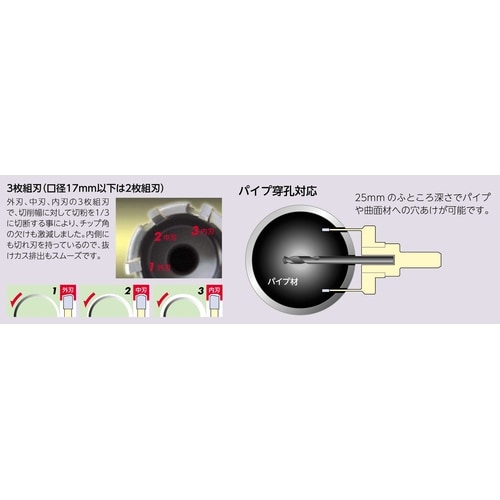 超硬ホールソー メタコアトリプル MCTR−26
