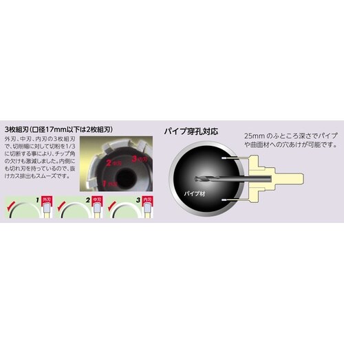 超硬ホールソー メタコアトリプル MCTR−29