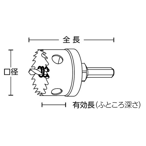 H.S.S.ハイスホールソー HSSTB−09