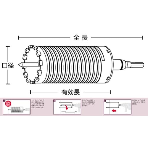 乾式ダイヤヒューム管用SMES−DH170SM
