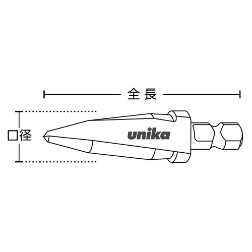 デッキビットDKBタイプ DKB−16N