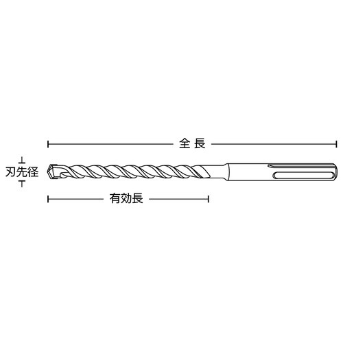 SDS−maxビットSDSMAX14.3×305