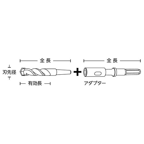 テーパー軸ビットTP TPL14.3×280