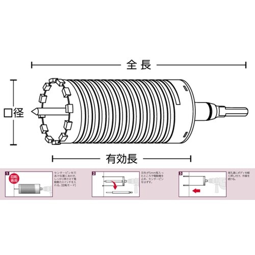 乾式ダイヤヒューム管用STES−DH170ST