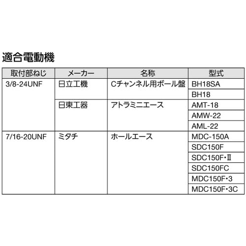 メタコアマックスCチャンネル用 MXCM−13.0