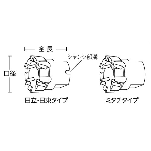 メタコアマックスCチャンネル用 MXCM−22.0