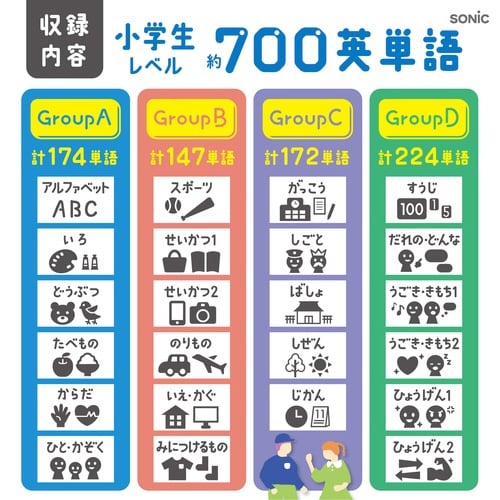 ピコトレ 英単語700 小学生レベル ホワイト
