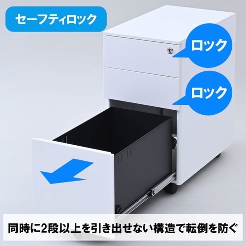 サイドキャビネットRKD−30 MWH