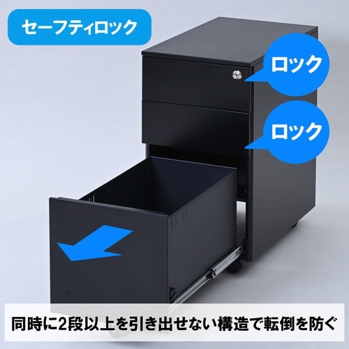 サイドキャビネットRKD−30 MBK