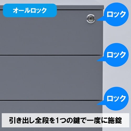 サイドキャビネットRKD−30 SGY