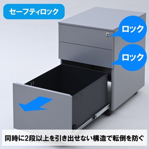 サイドキャビネットRKD−39 SGY