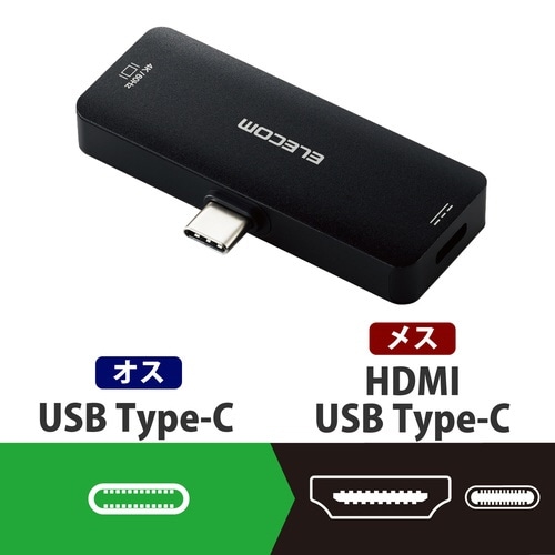 タイプC HDMI 映像変換アダプタ PD対応