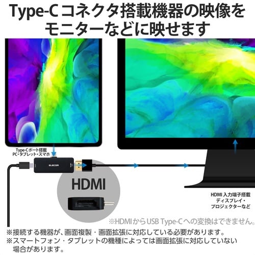 タイプC HDMI 映像変換アダプタ PD対応