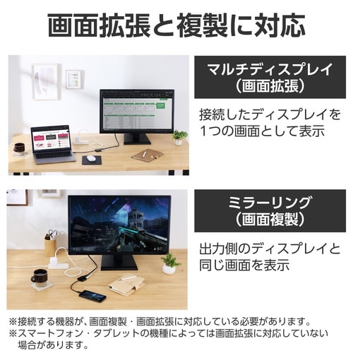 TypeC映像変換アダプタ C−HDMI 給電 黒