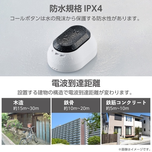 おたすけアラート&チャイム