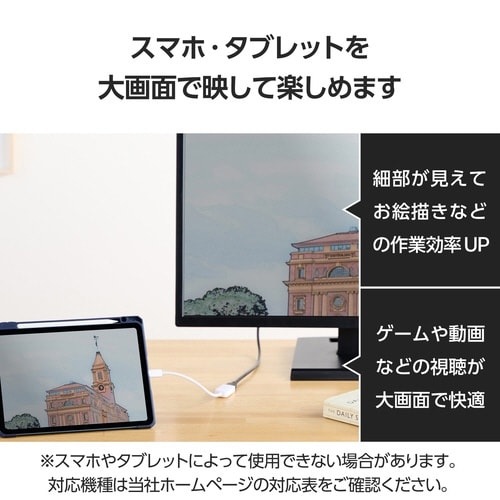 USB−C to HDMI 変換アダプタ 白