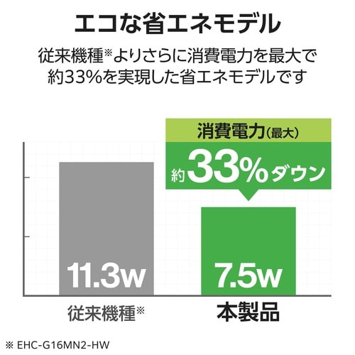 Giga対応16ポートスイッチ(金属筐体電源内蔵)