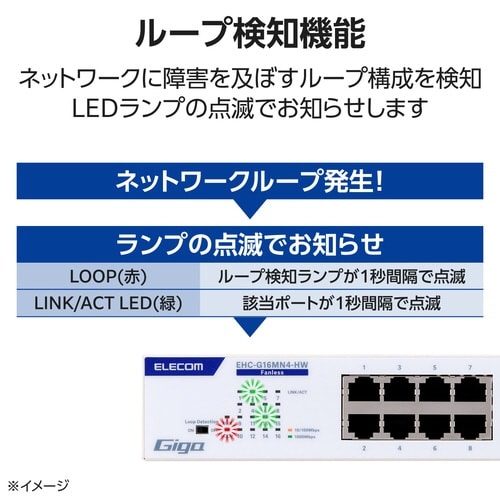 Giga対応16ポートスイッチ(金属筐体電源内蔵)