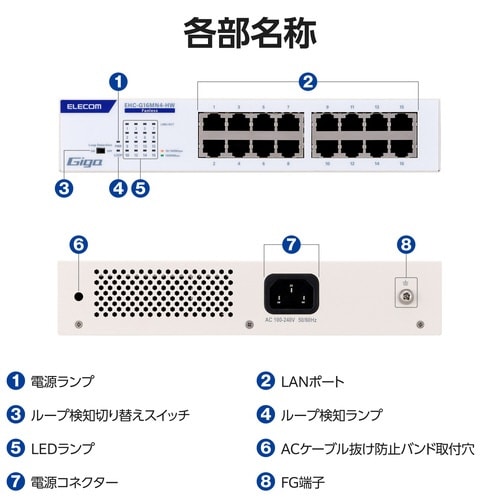 Giga対応16ポートスイッチ(金属筐体電源内蔵)