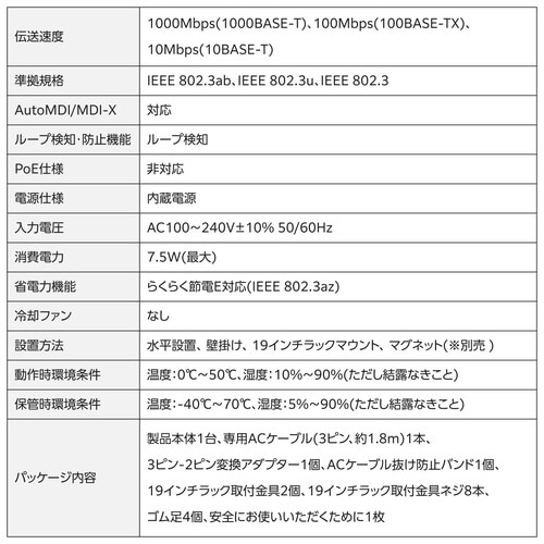 Giga対応16ポートスイッチ(金属筐体電源内蔵)