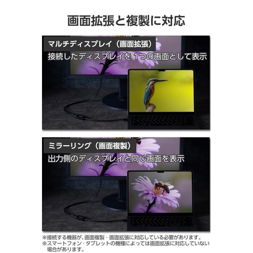 USB−C HDMI 変換アダプタ 映像 ブラック