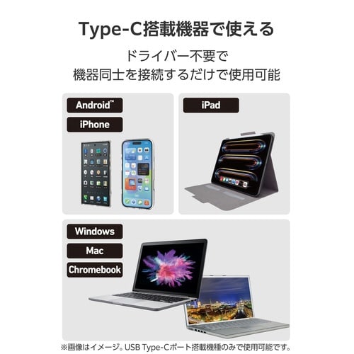 USB−C HDMI 変換アダプタ 映像 ブラック