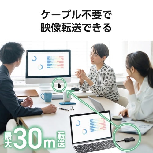 Type−C ワイヤレスHDMI 無線化 ブラック