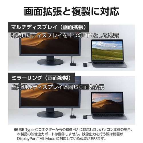 Type−C ワイヤレスHDMI 無線化 ブラック