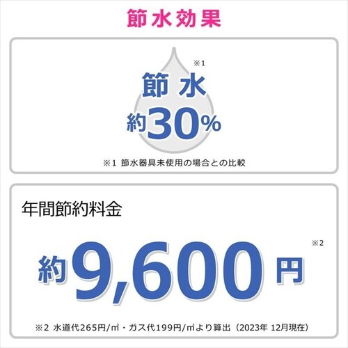 キッチンシャワーパイプ フレキノズル