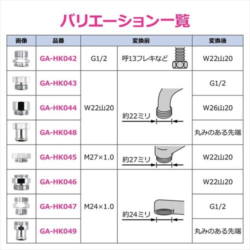 GA−HK044 泡沫変換アダプター 16ミリ