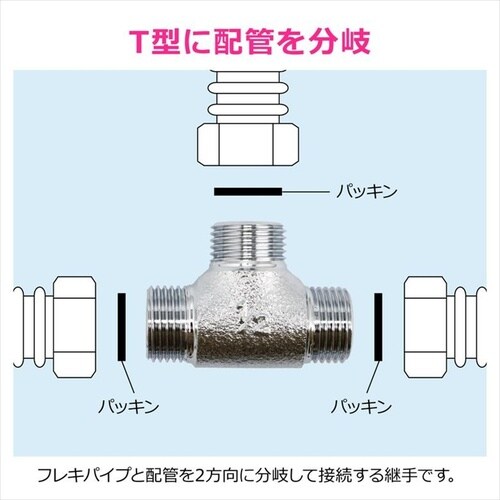 フレキパイプ用ニップル