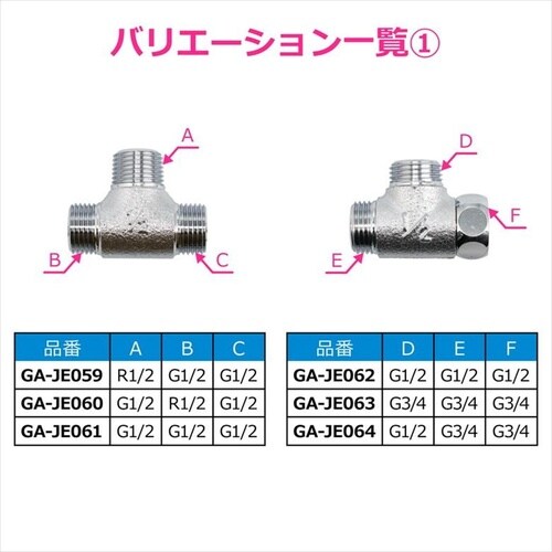 フレキパイプ用ニップル