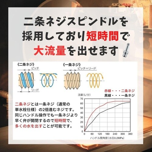 701−000−20 横水栓